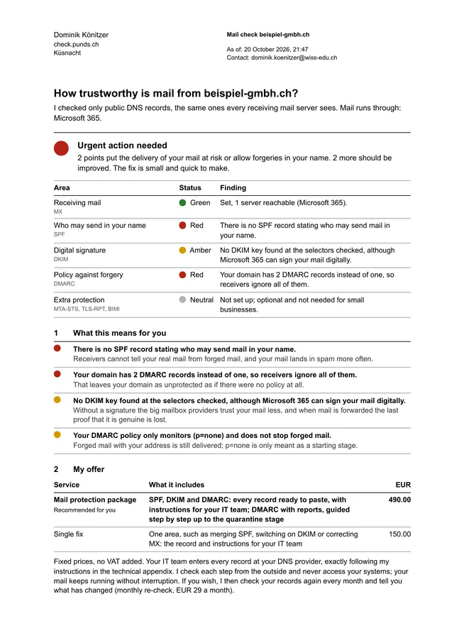 Page 1 of the mail report: traffic light and offer for management