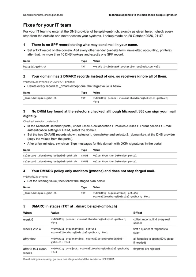 Page 2 of the mail report: technical appendix with the exact records